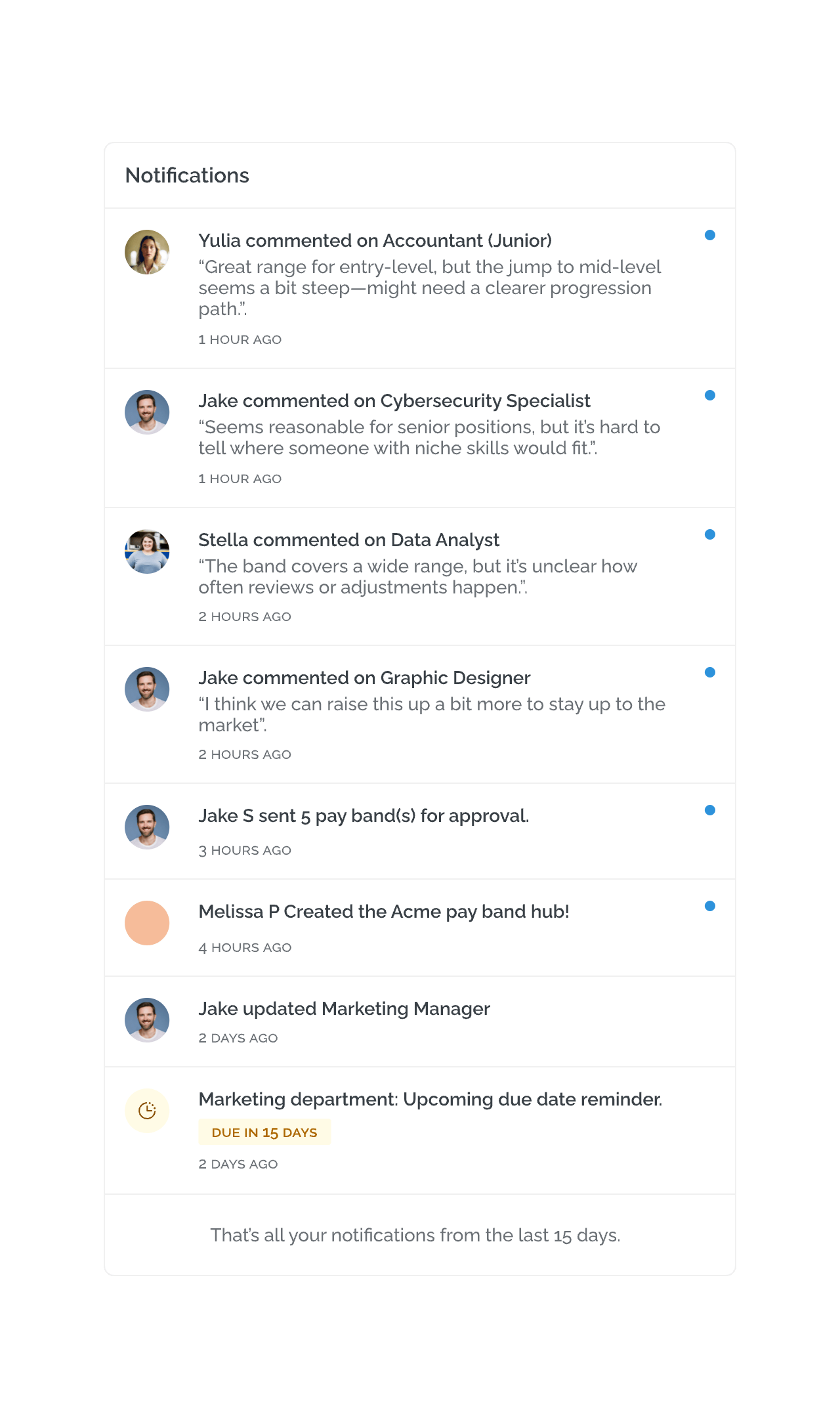 notifications pay bands